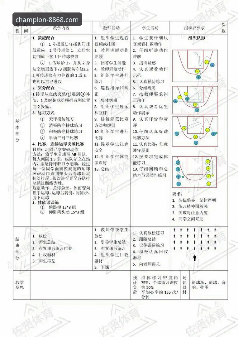 体育电脑版官方下载 掌握赛场风云:通过8868体育平台深度解析中国女篮战术变阵实战教程