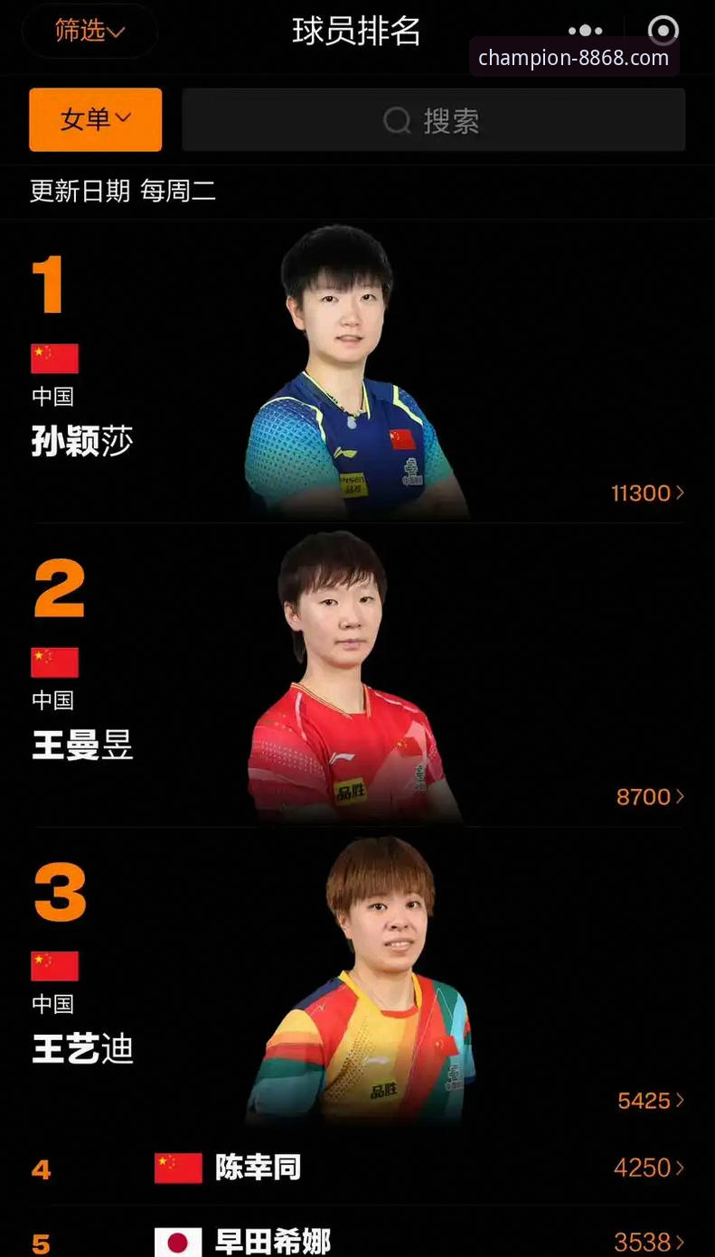 国乒新星孙笑薇卢森堡站夺冠之路全面解析：从U15黑马看体育数据平台的价值